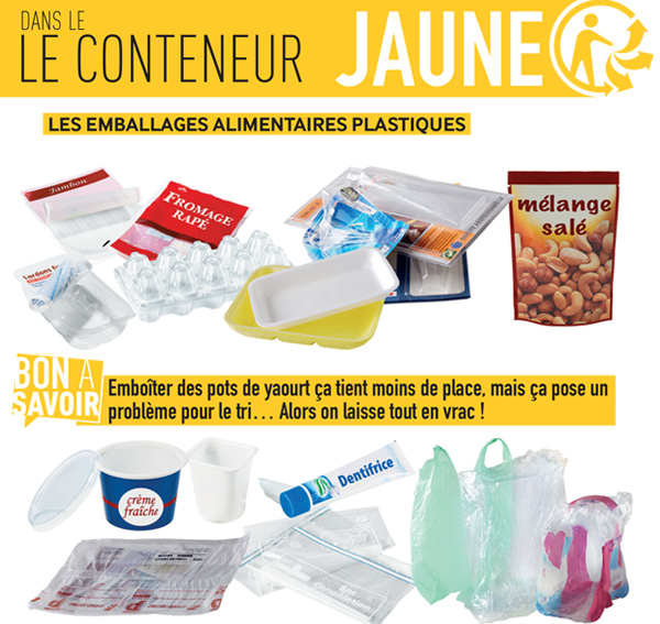 les emballages alimentaires plastiques